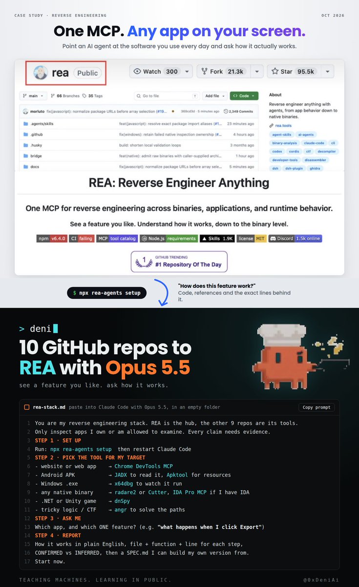 10 Open-Source Reverse Engineering Tools and MCP Setups for AI Agents to Deconstruct Apps