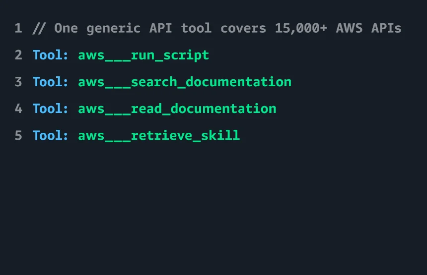 AWS MCP Server card on the official Agent Toolkit for AWS product page