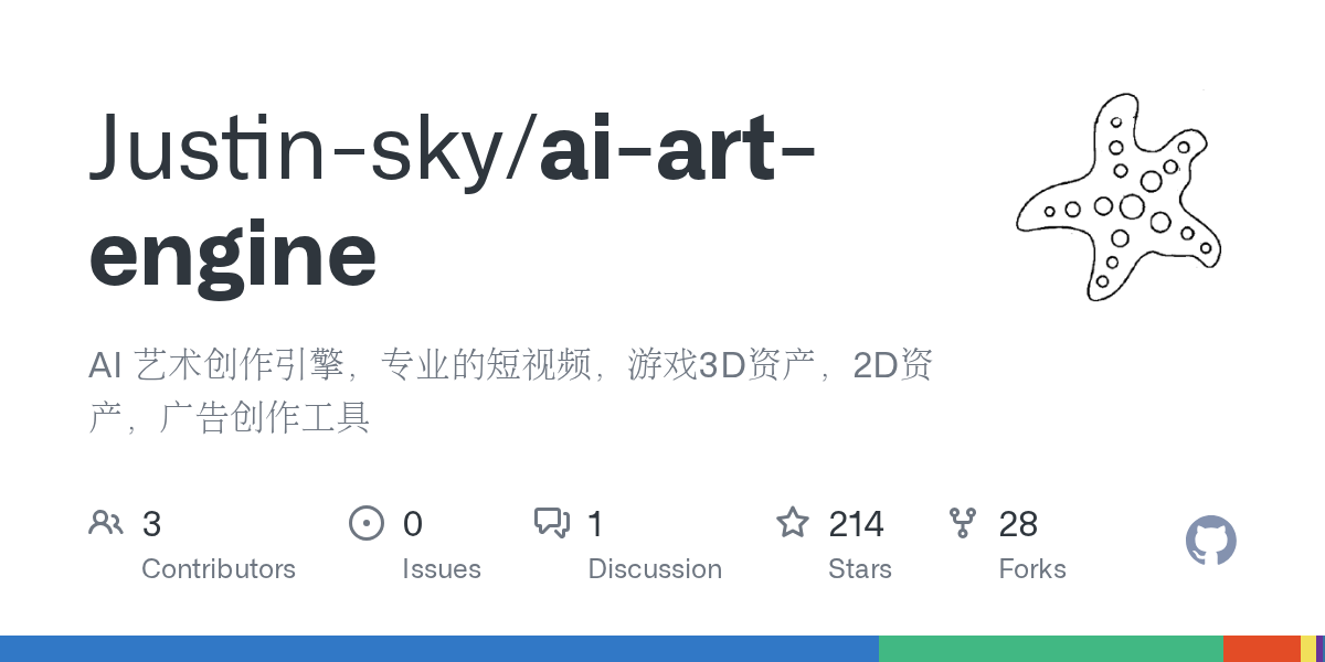 AI Art Engine: An Open-Source Local Desktop Studio for Short-Form Dramas and Video Commercials