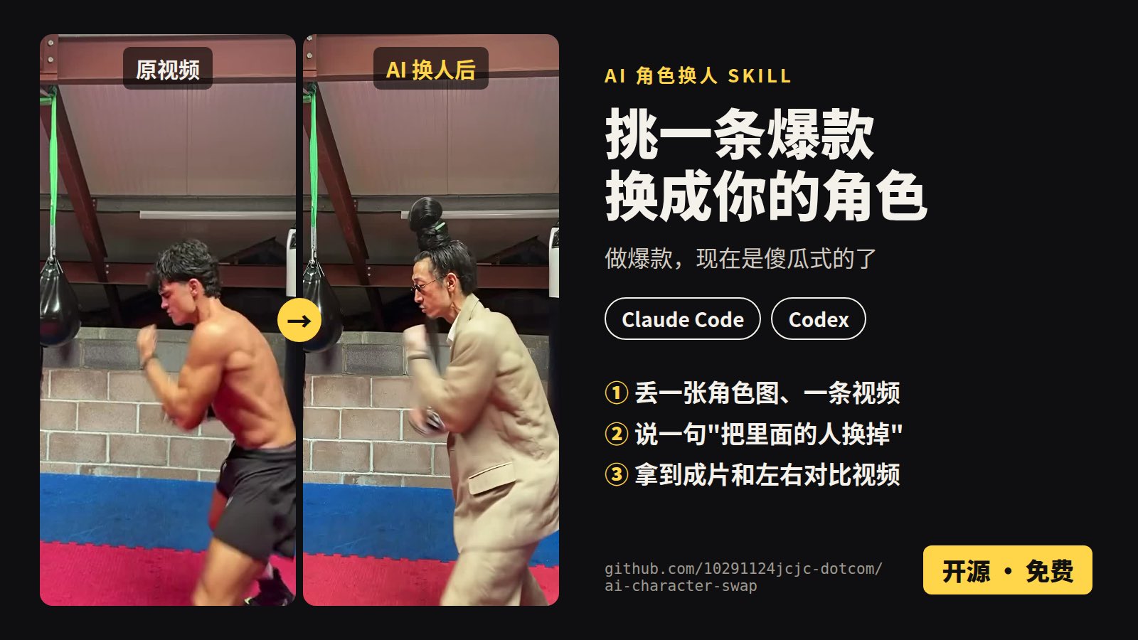 Claude Code·Codex 연동 숏폼 영상 캐릭터 교체 자동화 스킬 'ai-character-swap' 오픈소스 공개
