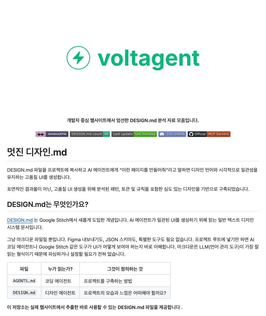 AI 코딩 에이전트를 위한 디자인 가이드라인 저장소 'awesome-design-md'… Apple·Linear 스타일 명세화