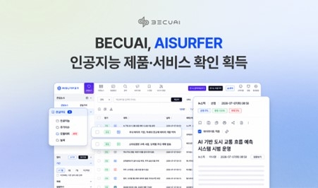 BeQueue AI's 'AISurfer' Obtains AI Product and Service Certificate; Public-Market Growth Expected