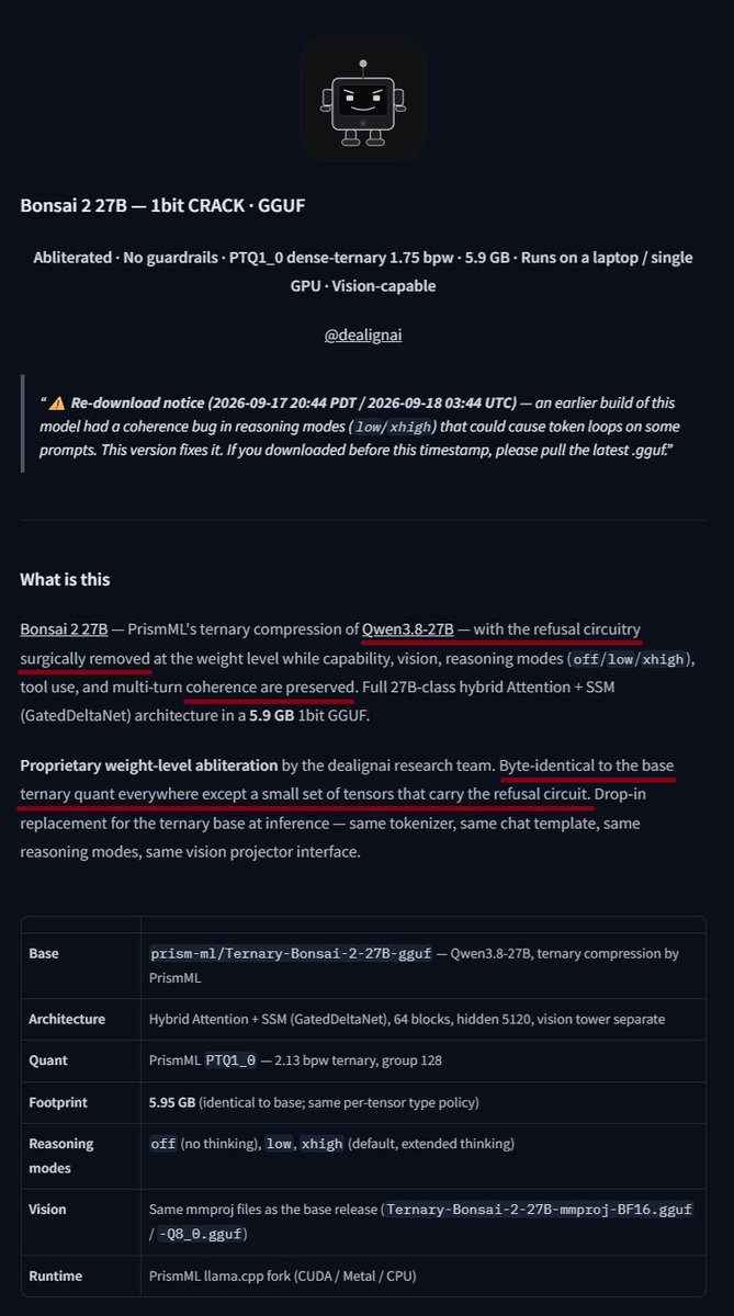 5.95GB 초경량 27B 모델 'Bonsai 2', 가중치 레벨 거절 가드레일 해제 빌드 공개