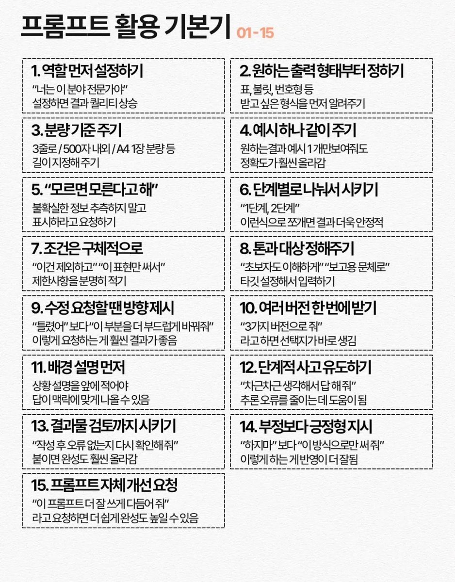 클로드 및 AI 프롬프트 활용 기본기 60가지 실전 가이드