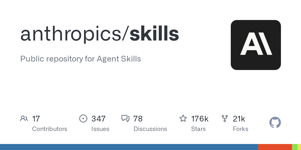 Departmental Claude Skills & MCP Stacks: A Practical Guide