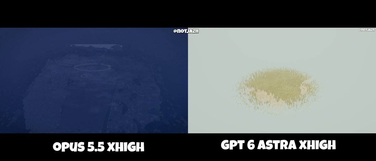 Devin 실전 코딩 대결: GPT-6 Astra vs Claude Opus 5.5 시간·비용 실측 결과