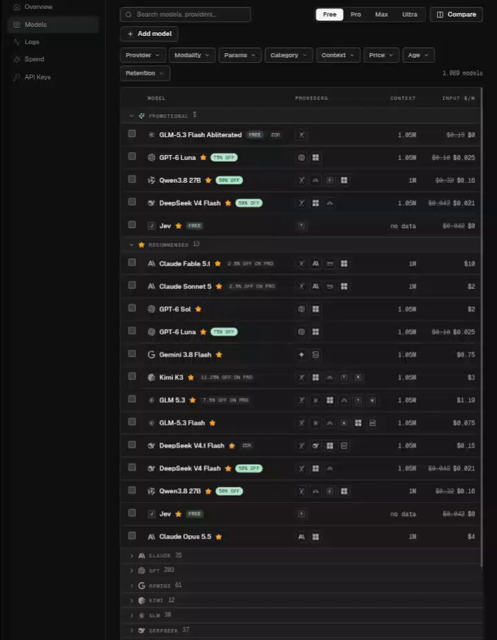 Uncensored GLM 5.3 Flash model interface and real-time token throughput metrics on the Experiential Labs platform