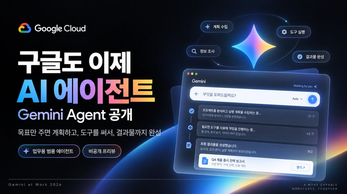 구글, Workspace 연동 업무 자동화 '제미나이 AI 에이전트' 기업용 비공개 프리뷰 공개