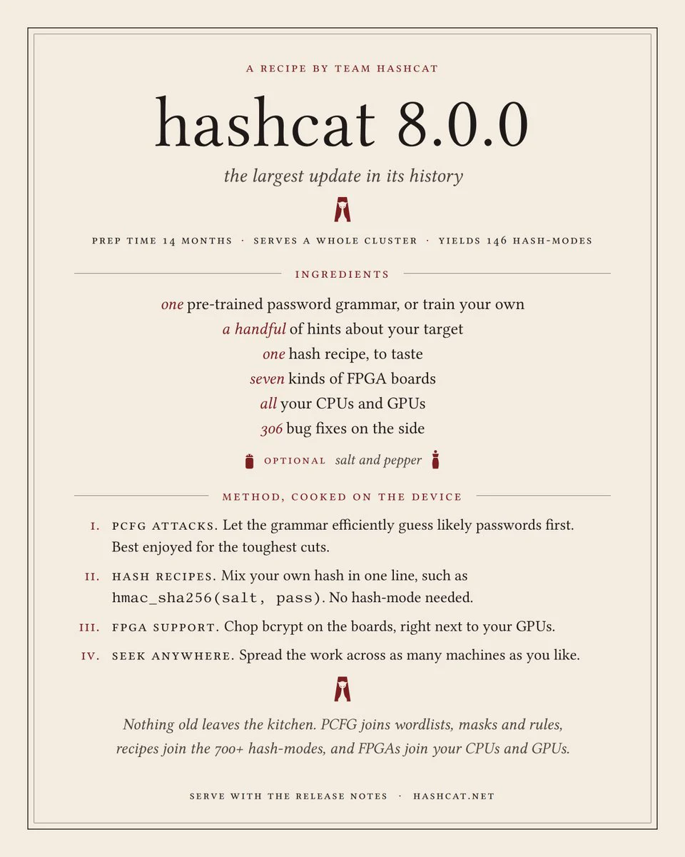 hashcat v8.0.0 release announcement