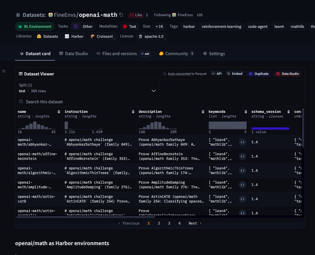 Hugging Face Turns OpenAI Math Problems into Open-Source RL Environments