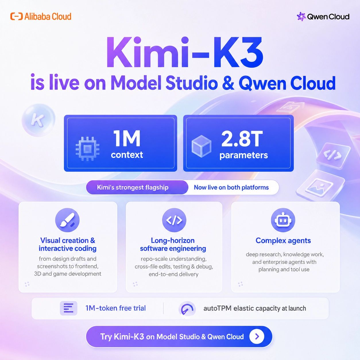 Kimi-K3 공개: 2.8조 파라미터·100만 토큰 오픈 MoE 에이전트 모델