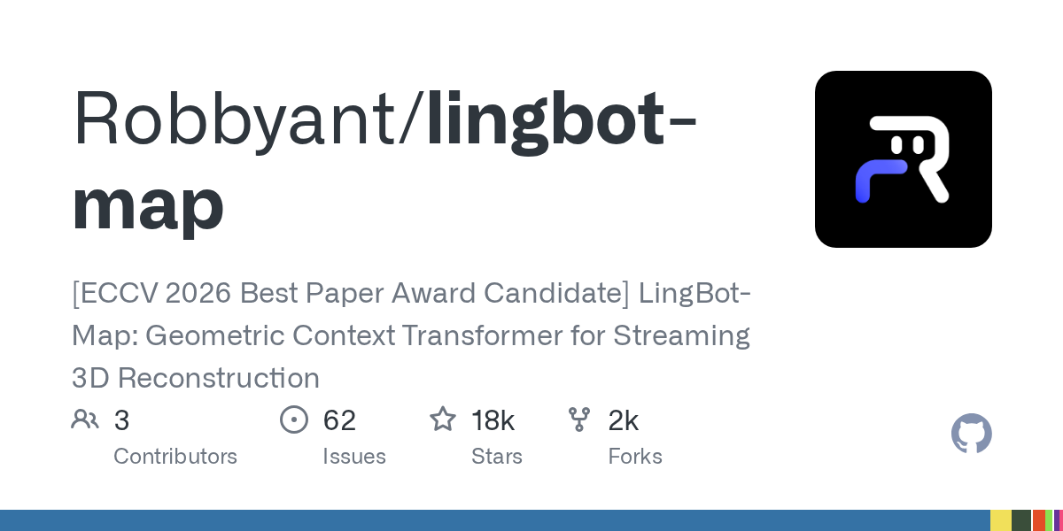 LingBot-Map 실시간 3D 복원 아키텍처 다이어그램 및 포인트 클라우드 시각화