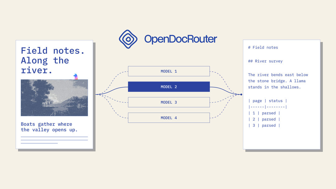 LlamaIndex Launches OpenDocRouter, a Unified API for Document Parsing