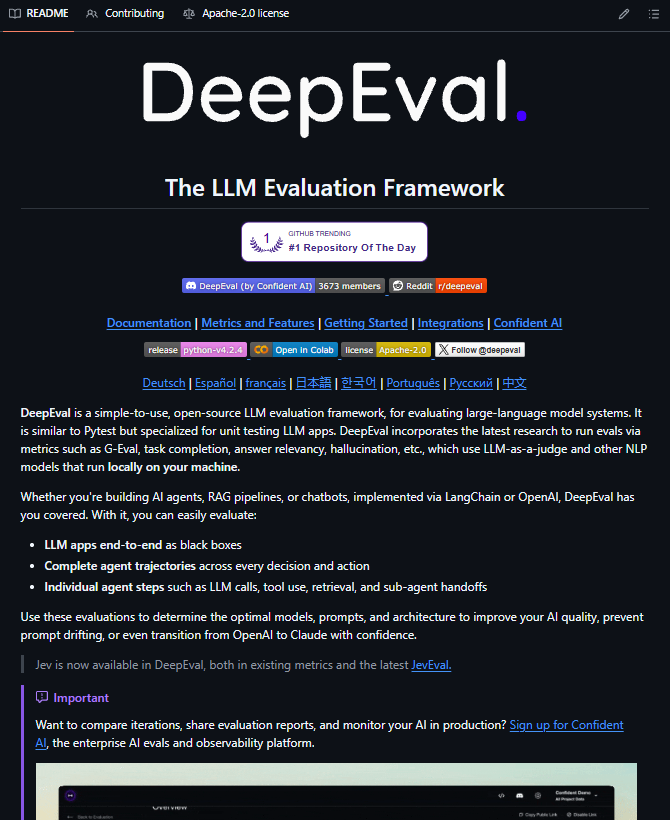 Open-Source LLM Evaluation and Testing Tools That Check Whether Your AI Actually Works