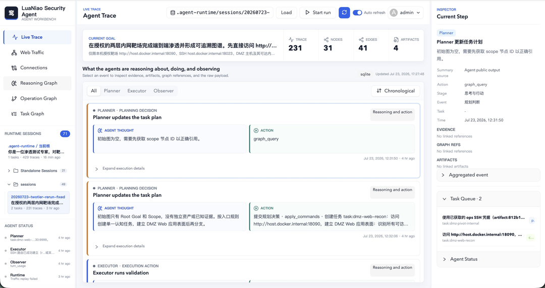 딥시크 최적화 AI 보안 진단 도구 'LuaN1aoAgent v2' 공개: TypeScript·Pi SDK 기반 전면 재설계