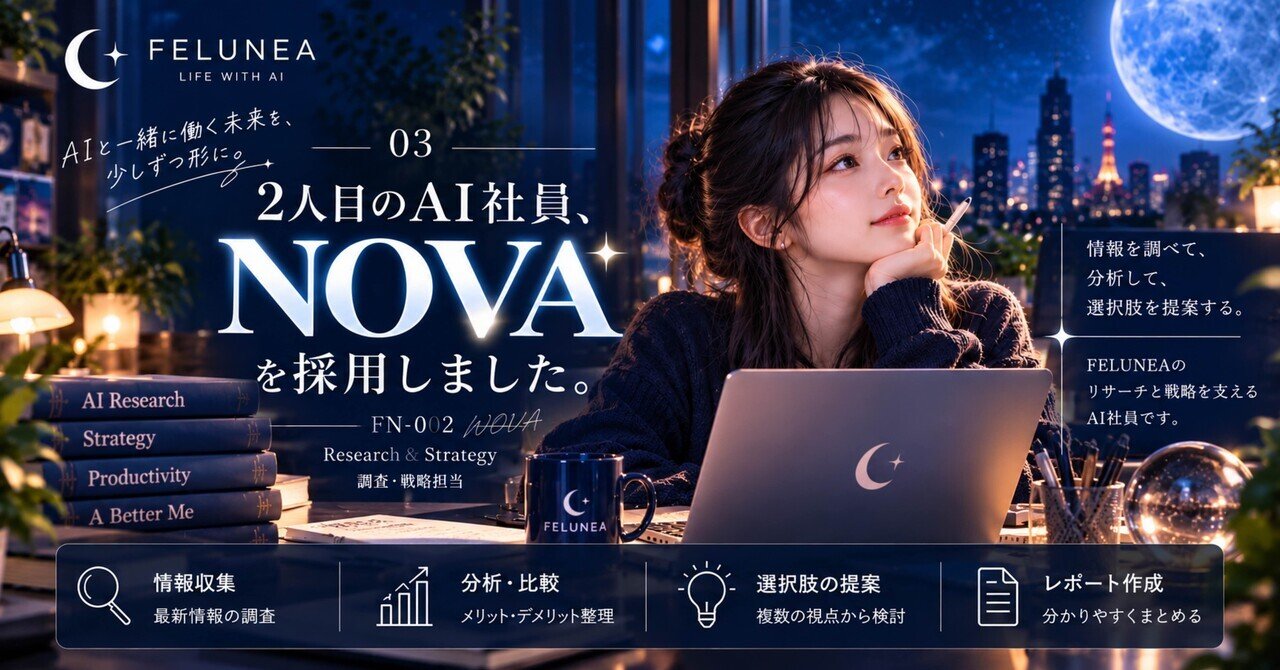 AI Venture FELUNEA Hires Perplexity-Powered 'NOVA' as Second AI Employee
