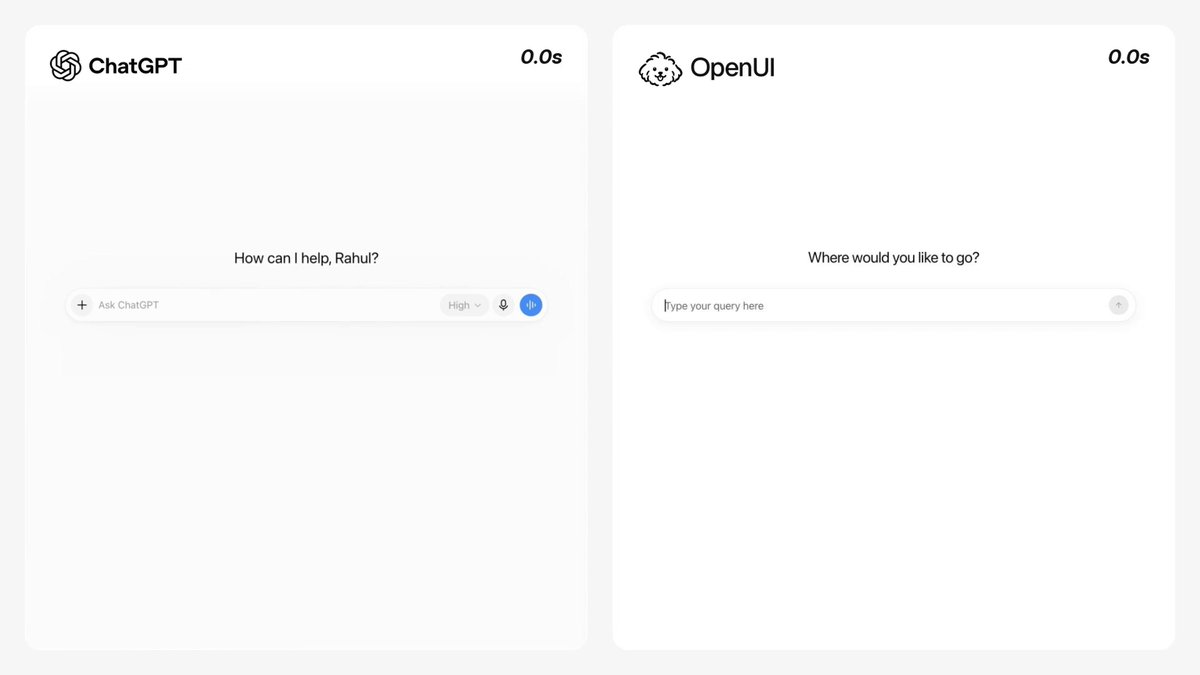 Open Intelligent UI 오픈소스 생성형 UI 프레임워크와 인터랙티브 컴포넌트 구조도