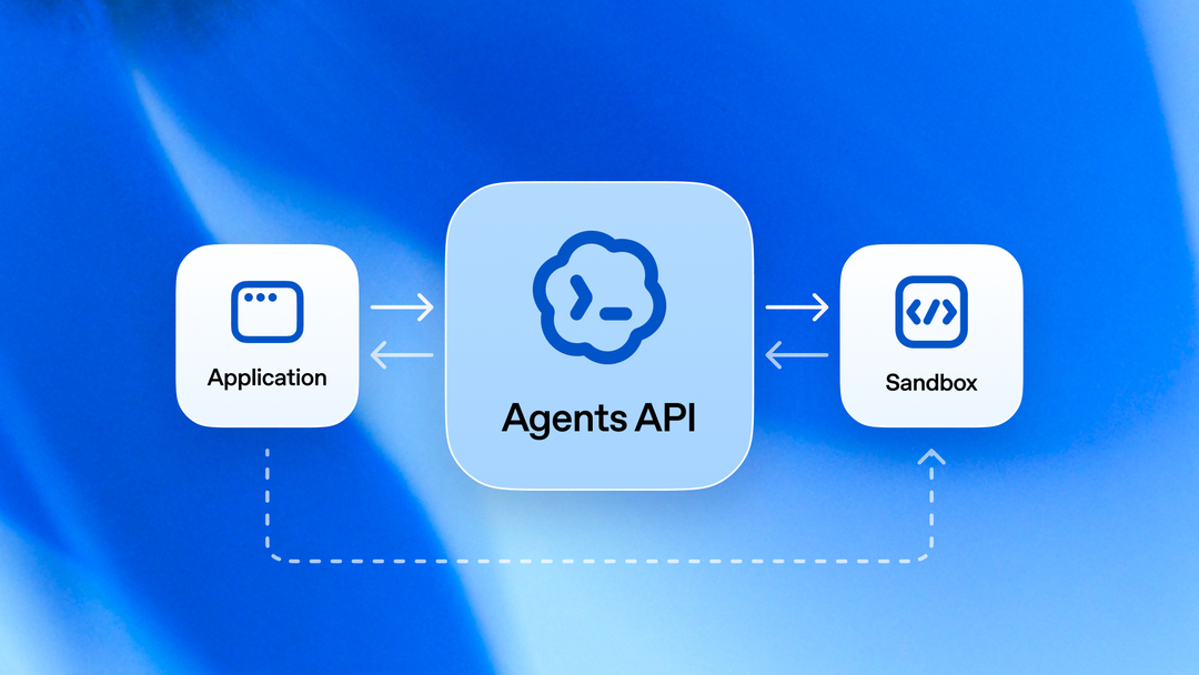 애플리케이션과 클라우드 샌드박스를 연결하는 OpenAI Agents API 아키텍처 다이어그램