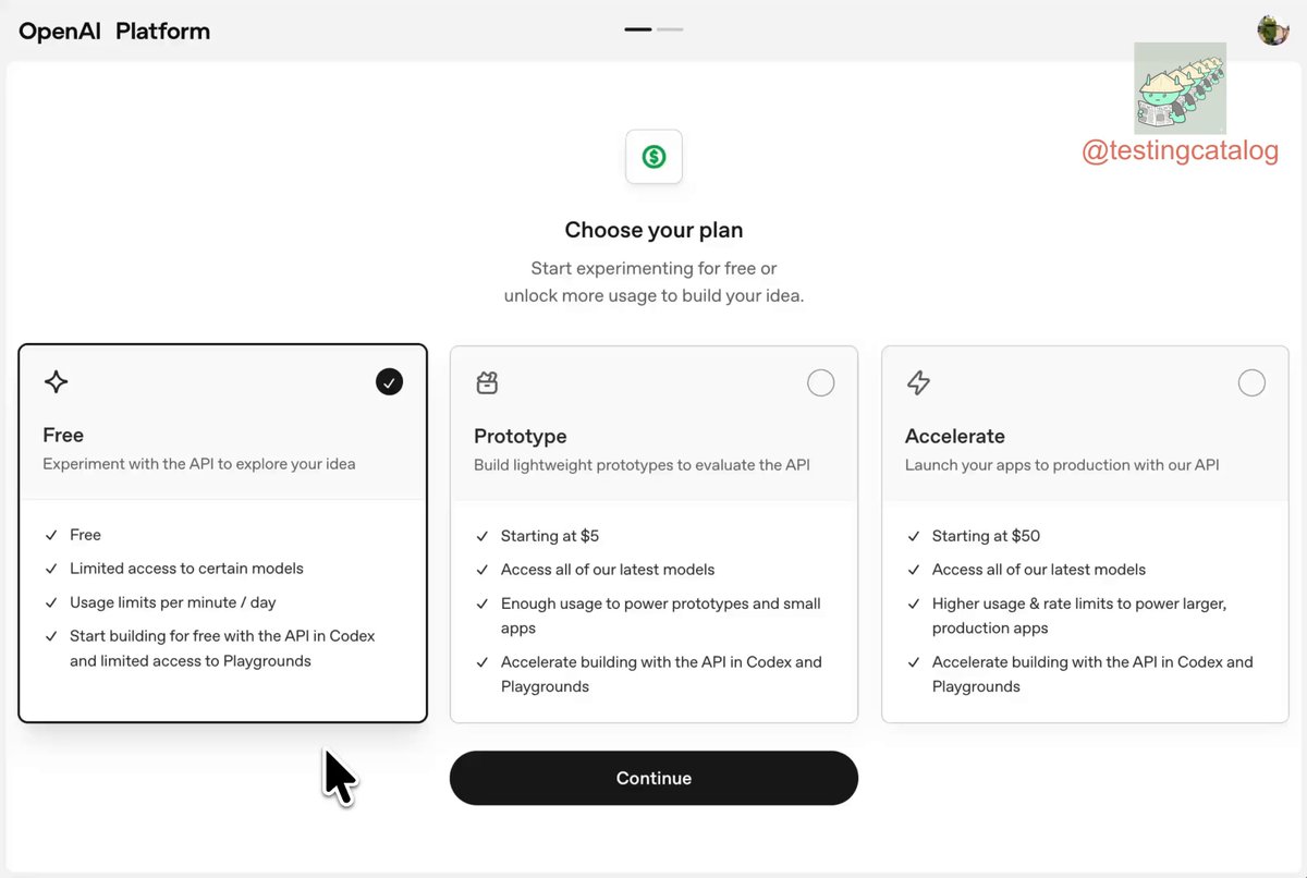 OpenAI 플랫폼, AI 앱 호스팅 플랜 유출… Free·Prototype·Accelerate 3종 도입 준비