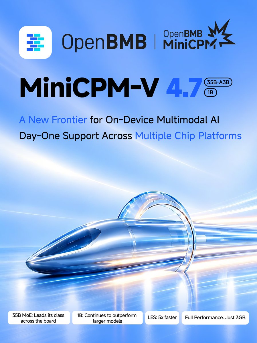 OpenBMB, 3GB 메모리로 구동되는 온디바이스 MLLM 'MiniCPM-V 4.7' 공개