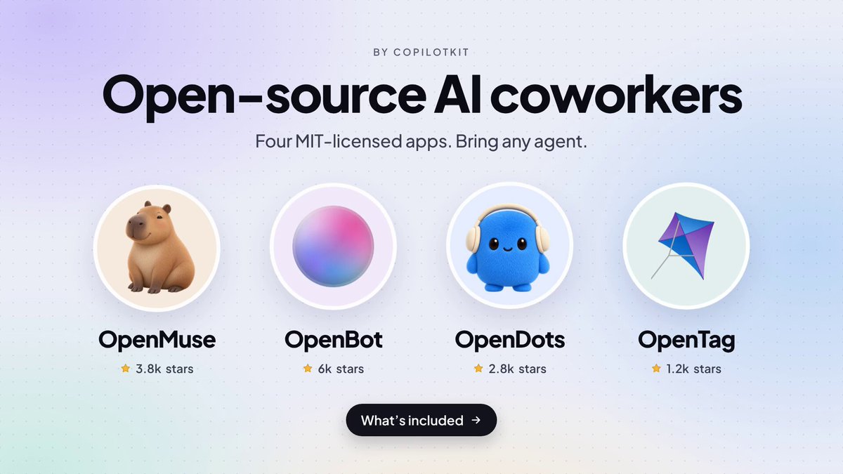 CopilotKit, OpenAI Dots 대안 오픈소스 AI 코워커 템플릿 'OpenDots' 및 에이전트 4종 공개