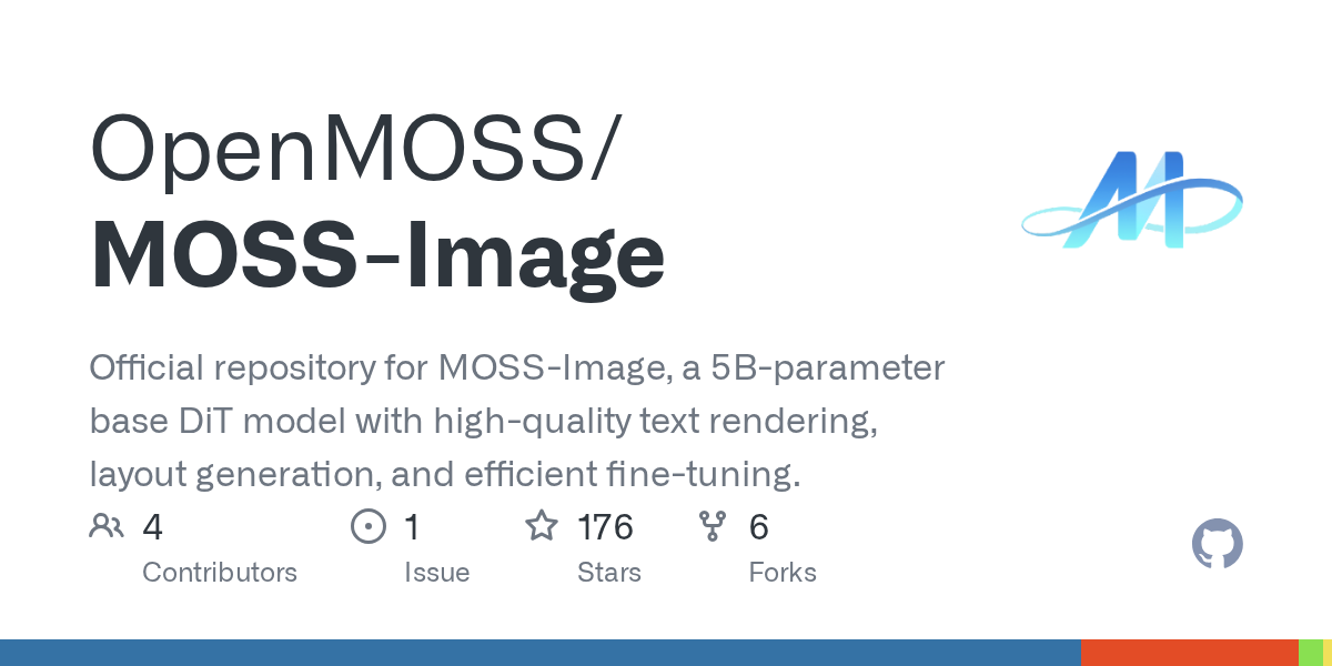 OpenMOSS Releases MOSS-Image: A 5B Open-Source Image Model with Apache 2.0 License and ComfyUI Support