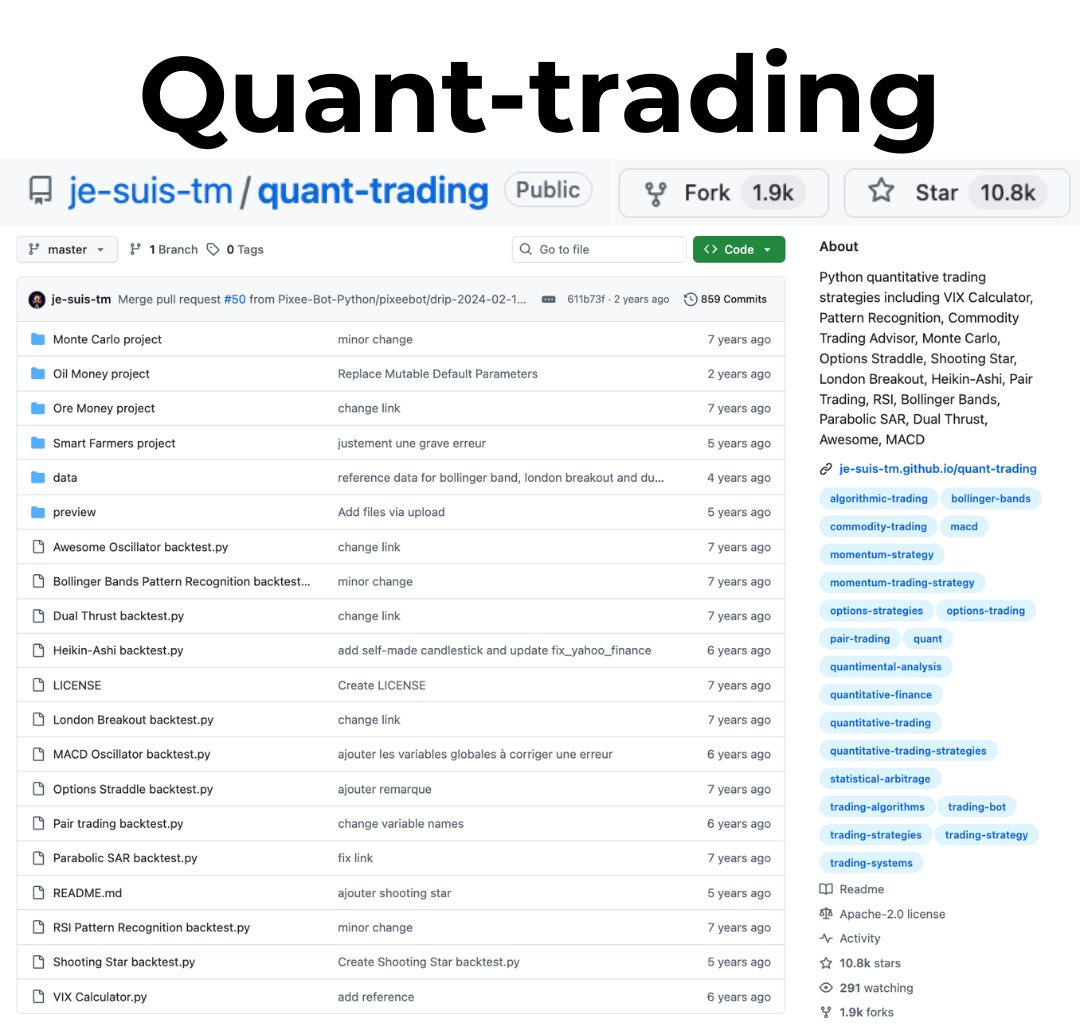 Open-Source Python Library 'quant-trading' Implements 17 Quantitative Strategies