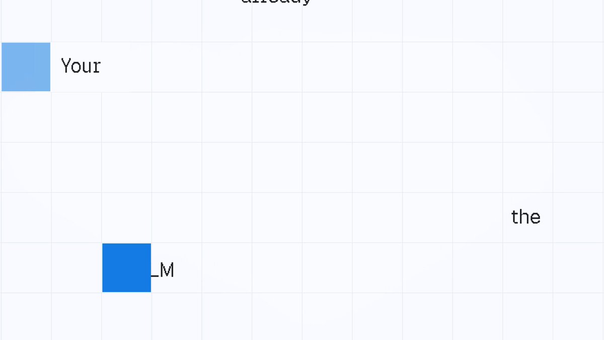 ScaleDown Unveils 3 Constrained Decoding Models: 1M Multimodal Context and Free Output Tokens