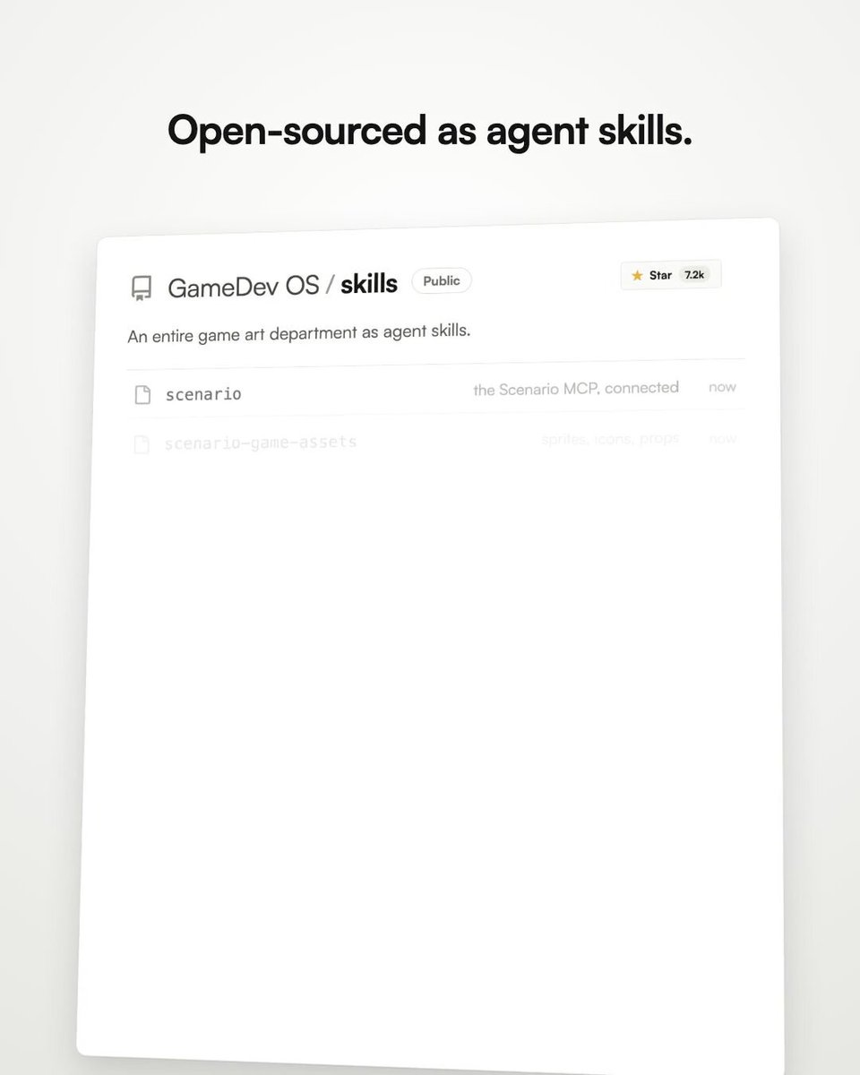 시나리오, 코딩 에이전트에 9개 전문 역할과 64개 스킬을 부여하는 'GameDev OS' 공개