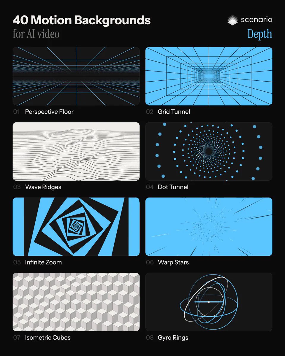 Scenario Open-Sources 30-Line Single-HTML Motion Graphics Templates for AI Agents