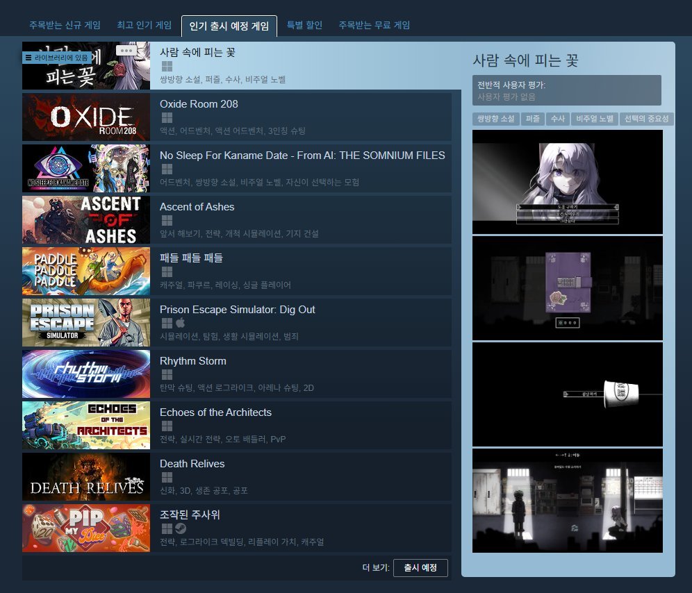 Practical Indie Game Steam Marketing Tips: Reaching 15k Wishlists via Thematic Festivals and Targeted Press