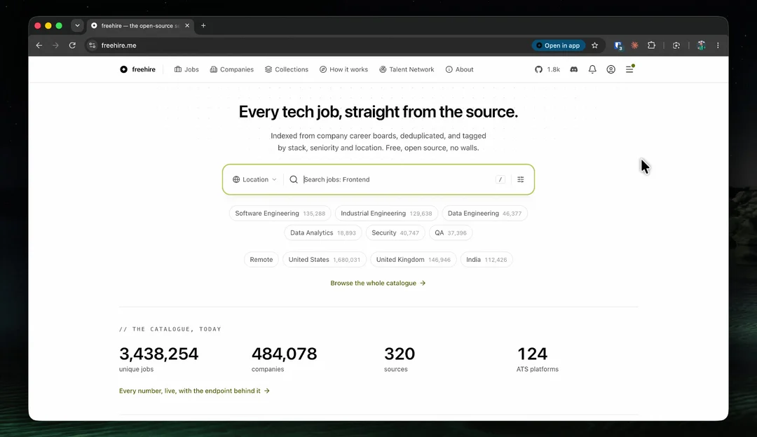 Source-provided editorial visual for freehire