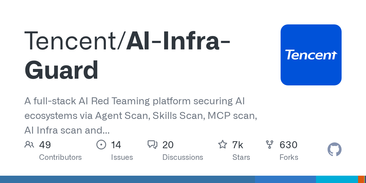 Tencent AI-Infra-Guard: Full-Stack AI Red Teaming for Agents, MCP, and Infra