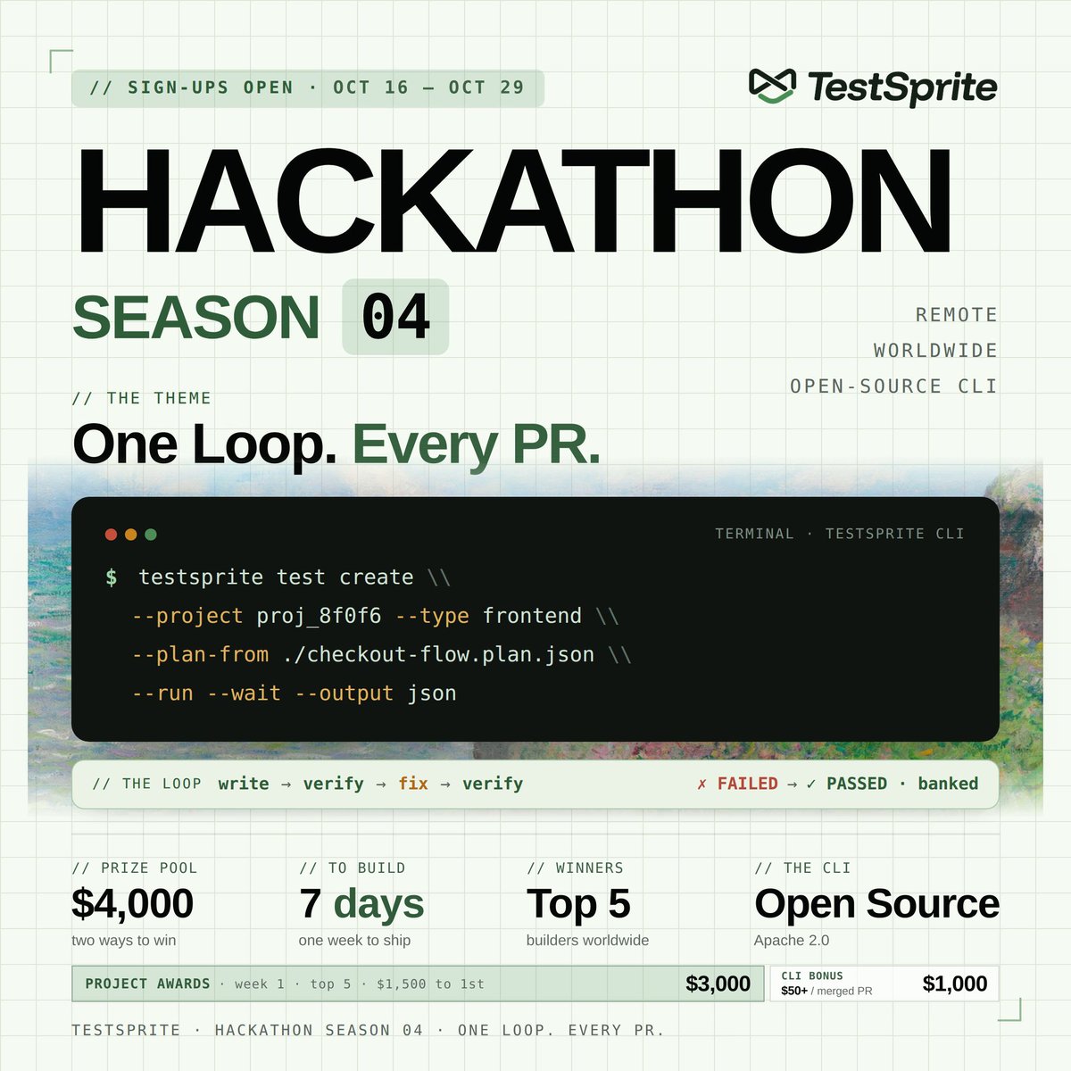 TestSprite, AI 코딩 도구 사용자를 위한 PR 자동 테스트 해커톤 '시즌 4' 개최 ($4,000 상금 풀)