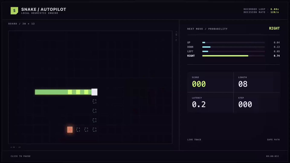 THIS / THAT Model 1.0: 30.9ms Open-Source 2B Decision Model with Zero Output Tokens
