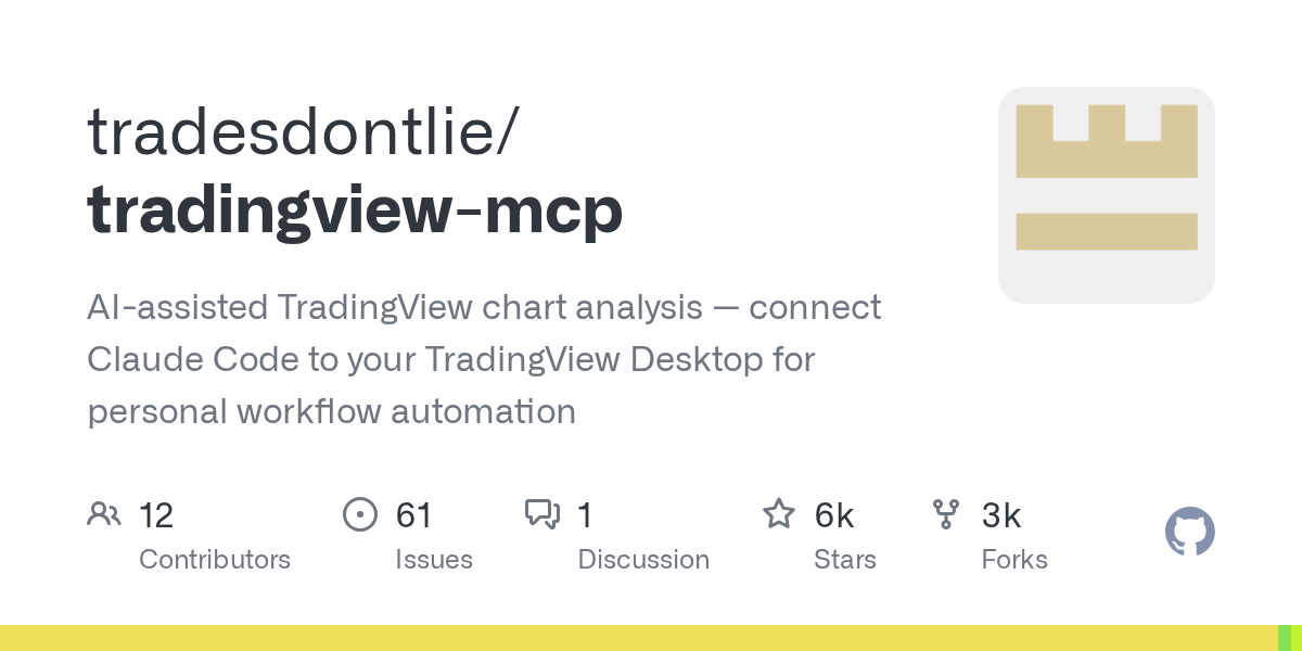 TradingView MCP Bridge: Automated AI-Powered Chart Analysis
