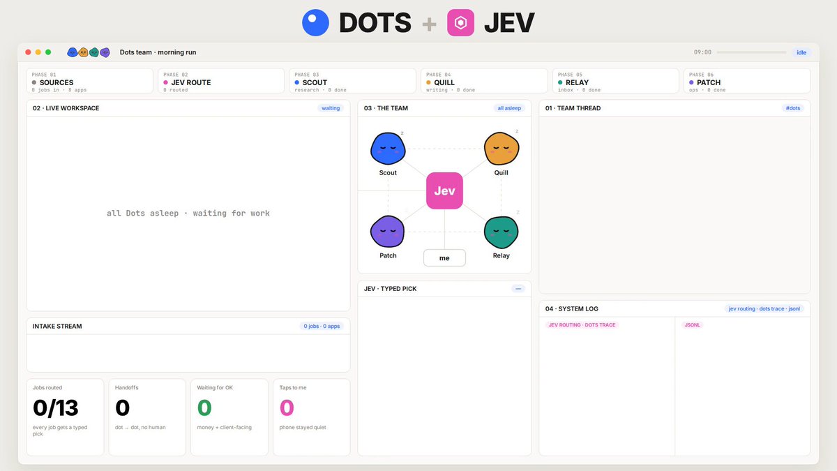 TypeSafe Jev와 OpenAI Dots로 구축하는 무인 에이전트 디스패처 셋업 프롬프트