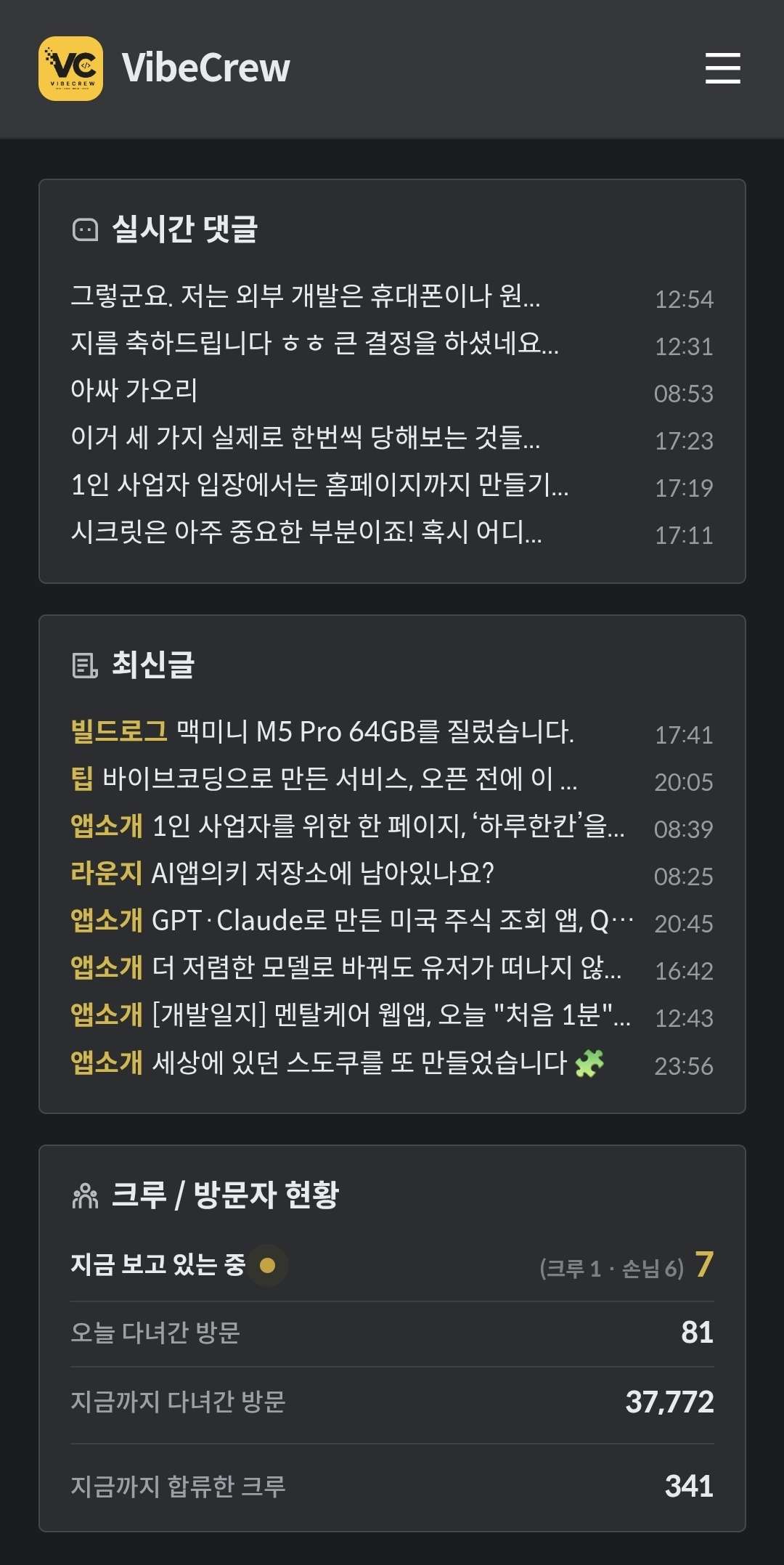 7월 문 연 바이브크루, 회원 341명·누적 방문 3.7만 회 공개