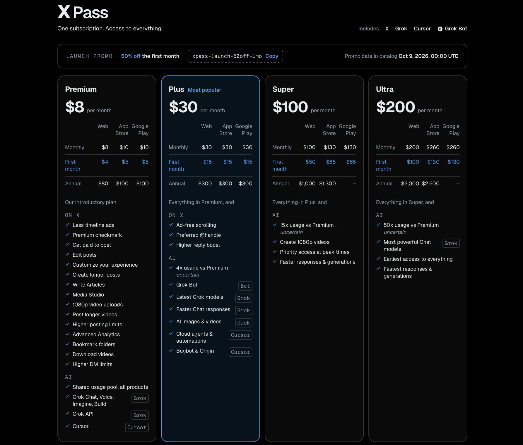X·Grok·Cursor 통합 구독 'XPass' 유출 루머… 4단계 티어 및 가격 정책